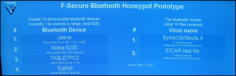 Bluetooth Honeypot