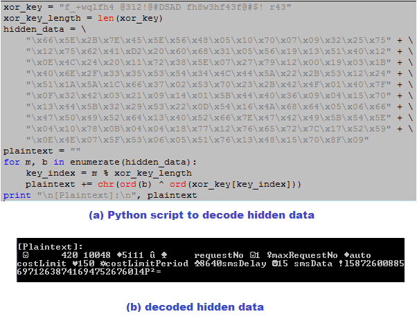 fig6_decrypt_hidden_data(79k image)