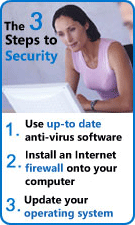 Image Copyright (c) www.makeitsecure.ie