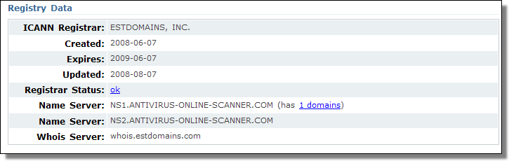 Antivirus Online Scanner, ESTDomains