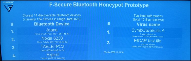 Bluetooth_Honeypot_Crop