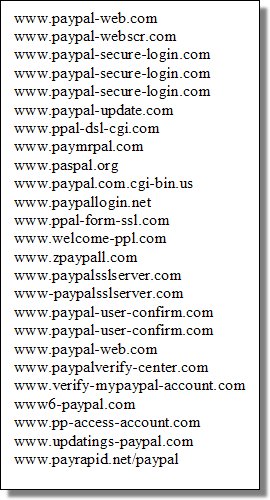 PayPal Phishing Sites