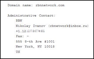 RBNNetwork.com History