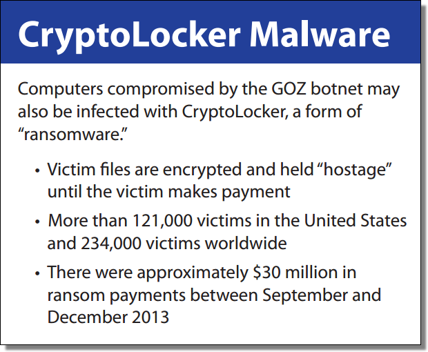FBI, CryptoLocker Malware