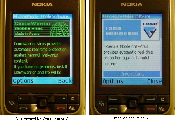 cwinfo........ru vs mobile.f-secure.com