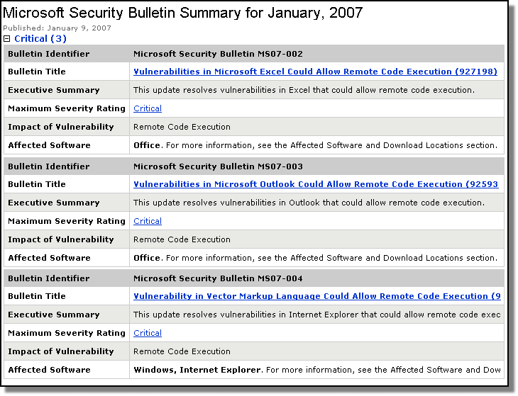 Microsoft Updates - Jan 2007