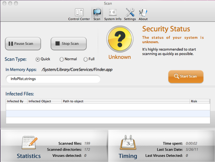 Mac Security