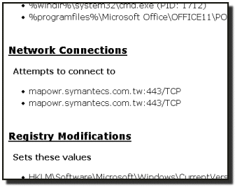 mapowr.symantecs.com.tw