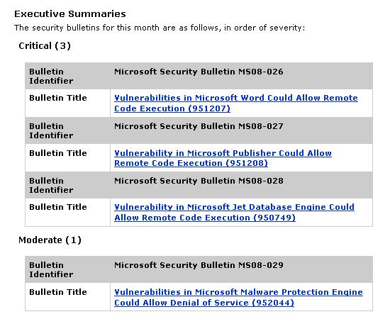 MS Updates for May 2008